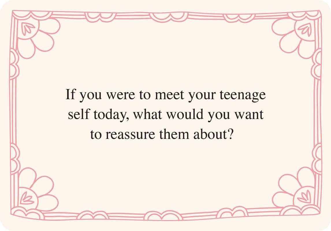 Rupi Kaur's Writing Prompts Self-Love by Rupi  Kaur (8912310632699)